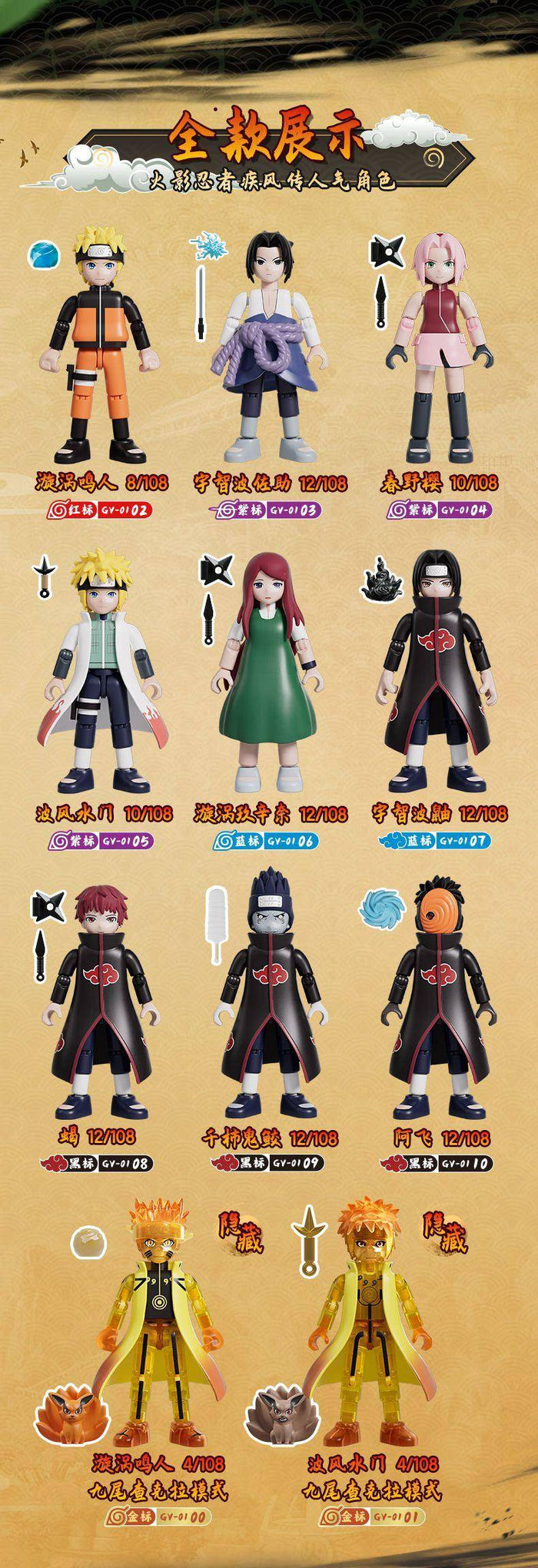 BLOKS 71047 Naruto GV01 The Strongest Bond blind box-Afobrick