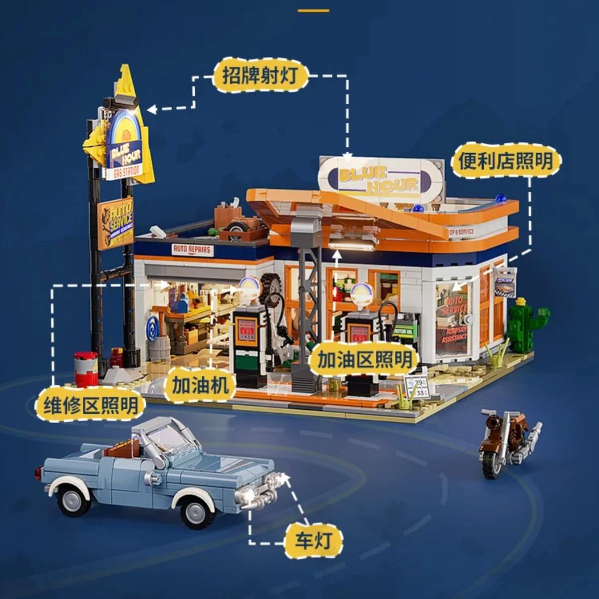Funwhole F9065 Gas Station-Afobrick