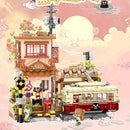 Inbrixx 880036 Kumamon Station