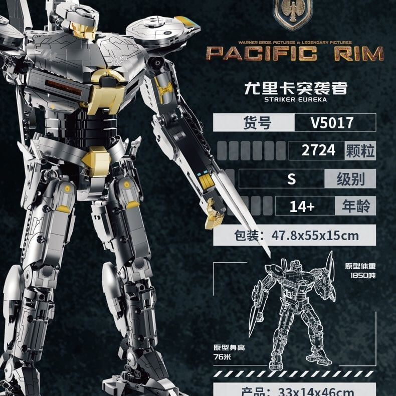 Kbox Pacific Rim Mecha S Series