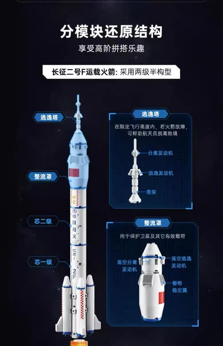 Keeppley K10213 Long March 2 and Shenzhou spacecraft