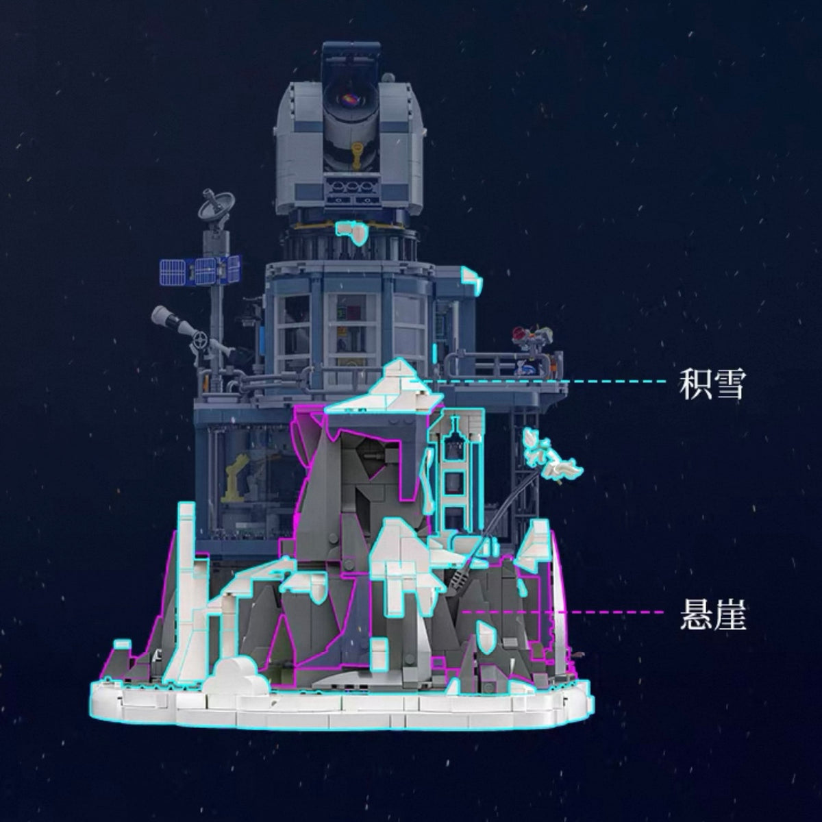 置物 Observatory Crest Lumibricks L9091 Observatory on the cliff