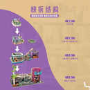 KBOX 10507 Fantasy Plaza KBOX