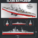 PANLOS 637008 Qieen Elizabeth-Class Battleship PANLOS