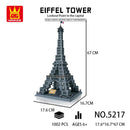 Wange Architecture The Eiffel Tower of Paris Wange
